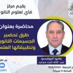 Nanoparticles – A Vast World in Tiny Dimensions