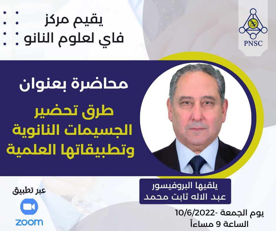 Nanoparticles – A Vast World in Tiny Dimensions